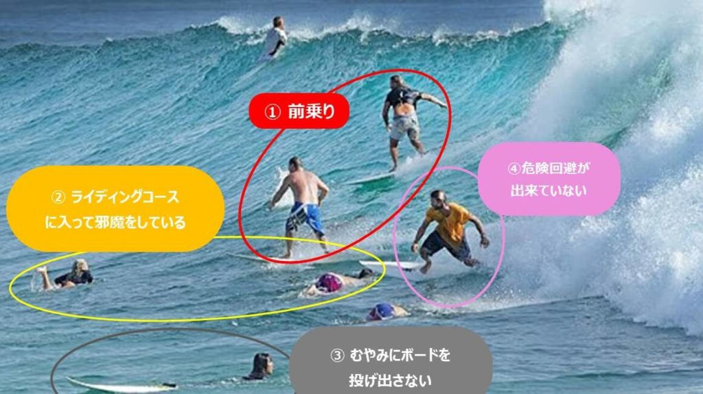サーフィン始め方完全ガイド 初心者への道 どこよりも詳しく解説します Hako Boarders